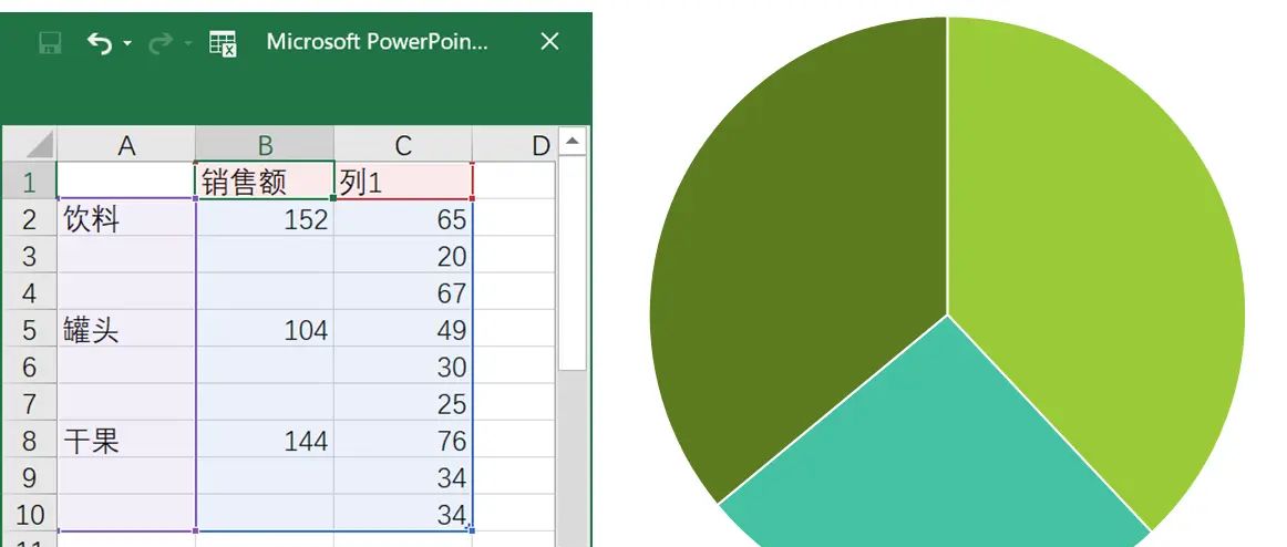 没想到，那些具有创意感的PPT饼图，都是这样完成的！
