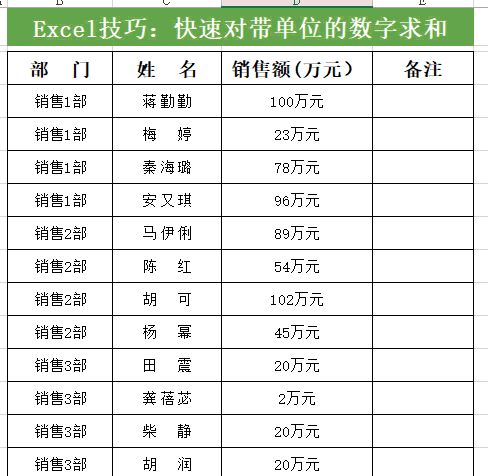 excel操作技巧：工作中常用的25个Excel操作技巧，附详细步骤
