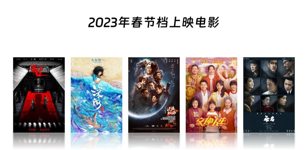 看完这7张多图PPT排版后，我被惊艳到了...