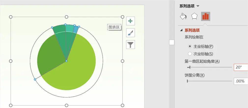 没想到，那些具有创意感的PPT饼图，都是这样完成的！