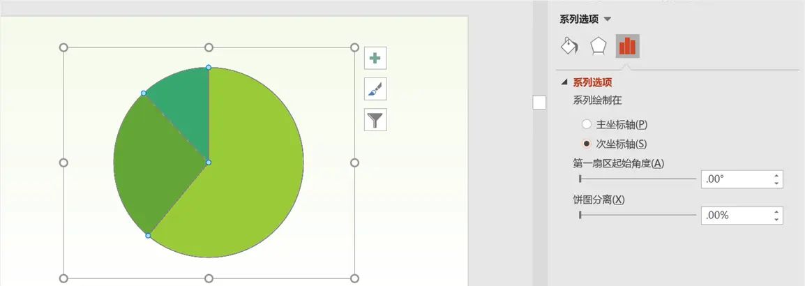 没想到，那些具有创意感的PPT饼图，都是这样完成的！