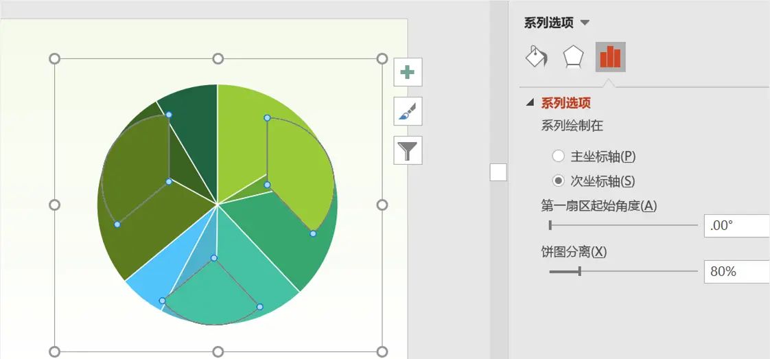 没想到，那些具有创意感的PPT饼图，都是这样完成的！