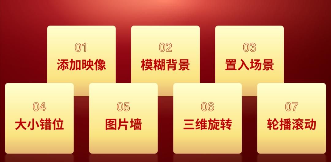 看完这7张多图PPT排版后，我被惊艳到了...
