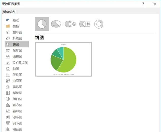 没想到，那些具有创意感的PPT饼图，都是这样完成的！