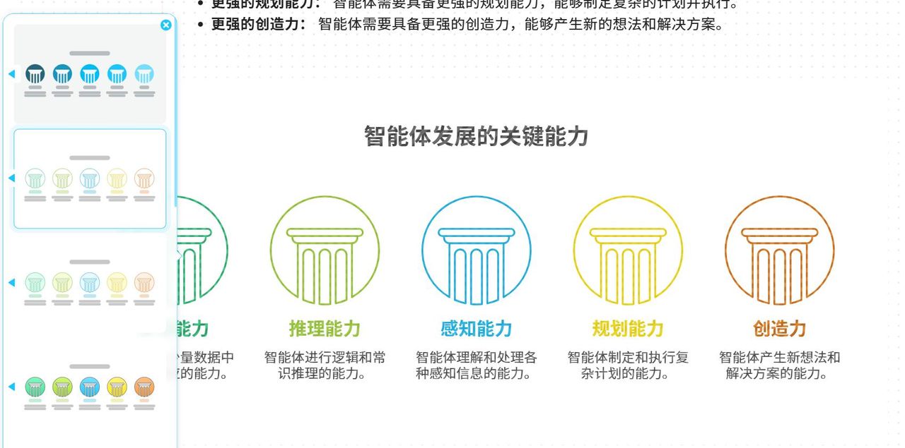 这个AI让文字秒变高级感图表，文字转图表神器napkin做PPT太绝啦