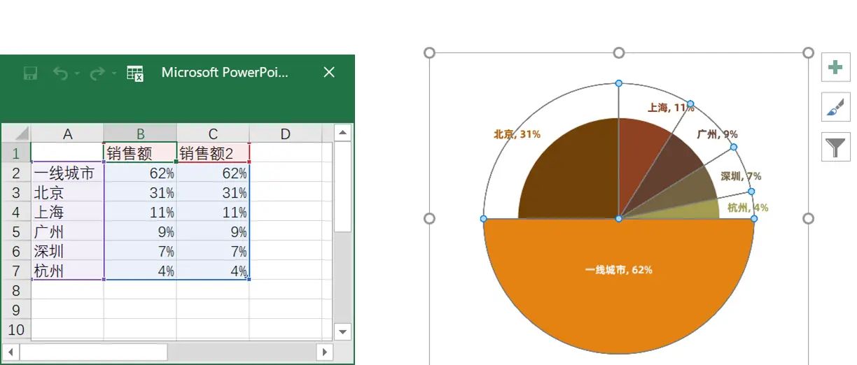 没想到，那些具有创意感的PPT饼图，都是这样完成的！