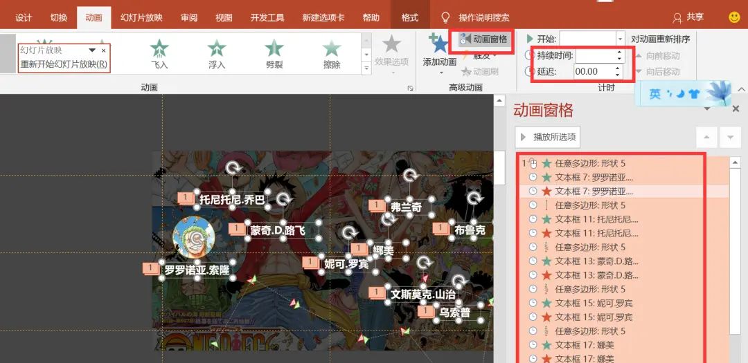 当路飞学会PPT会怎样介绍他的伙伴