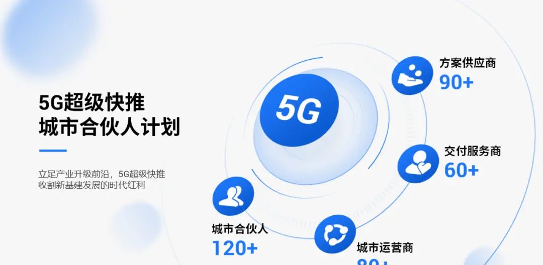 1小时不到，快速套用版式完成一份PPT！还能这么做？