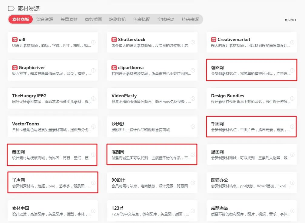 为什么，你做PPT总比别人慢？工作流了解一下