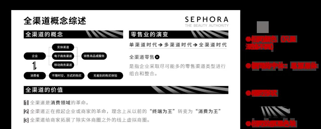 PPT纯文字排版这些坑，你都踩过吗？