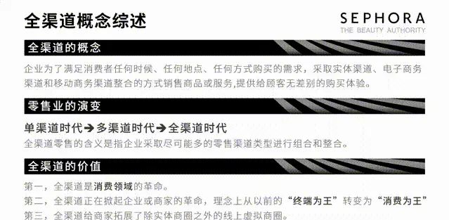 PPT纯文字排版这些坑，你都踩过吗？