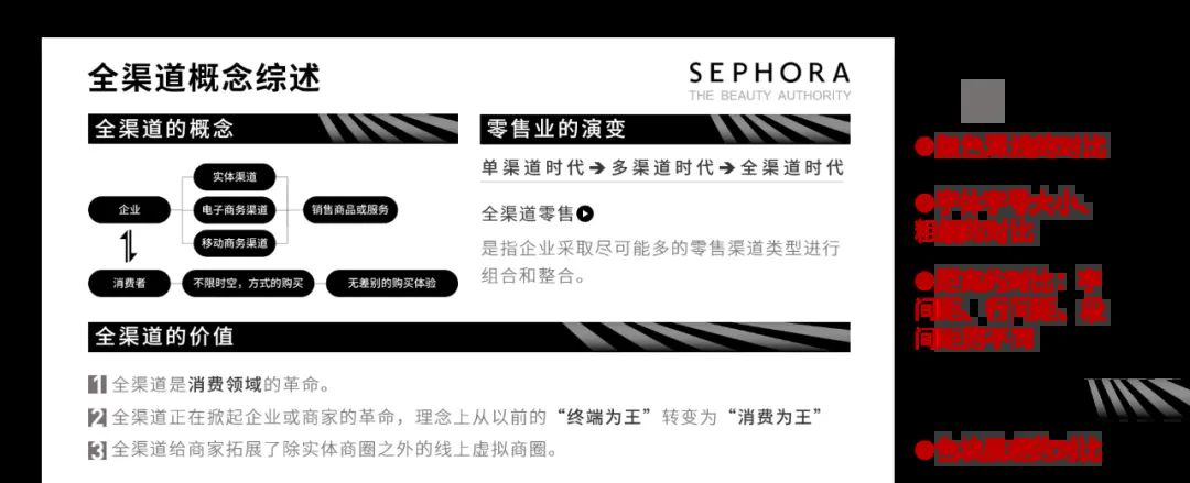 PPT纯文字排版这些坑，你都踩过吗？