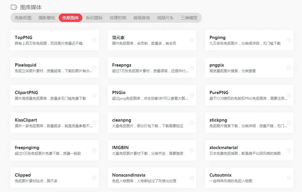 为什么，你做PPT总比别人慢？工作流了解一下