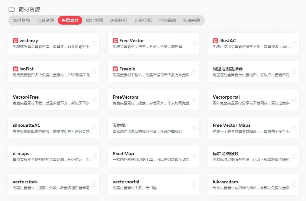 为什么，你做PPT总比别人慢？工作流了解一下