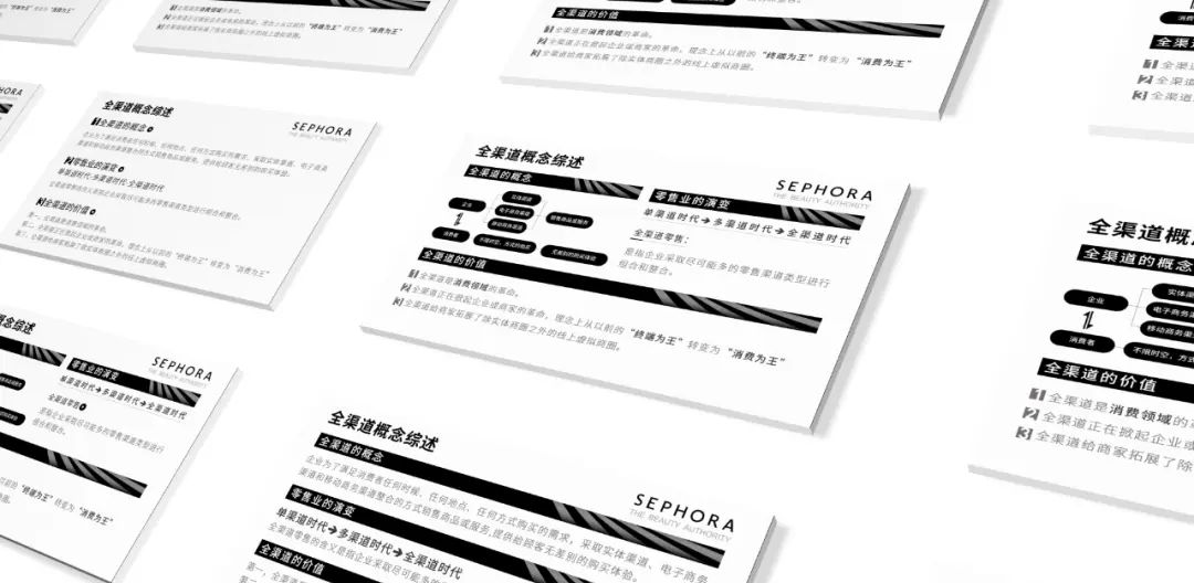 PPT纯文字排版这些坑，你都踩过吗？