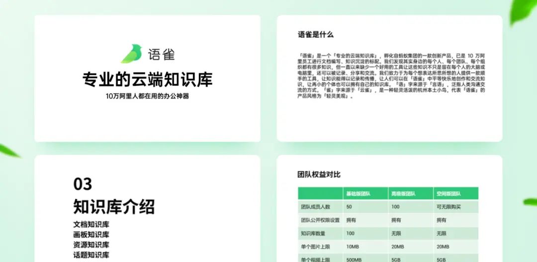 1小时不到，快速套用版式完成一份PPT！还能这么做？