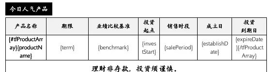 React前端实现word导出（word表格操作，图片操作，字体颜色修改）