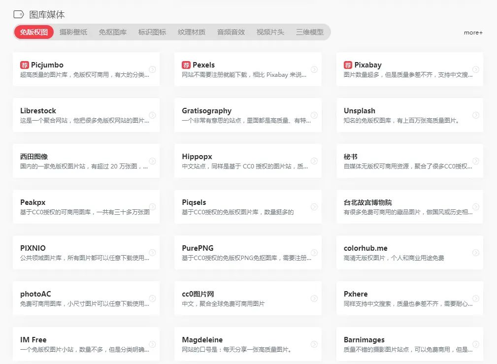 为什么，你做PPT总比别人慢？工作流了解一下