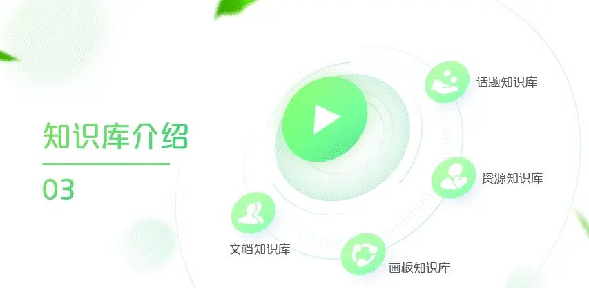 1小时不到，快速套用版式完成一份PPT！还能这么做？