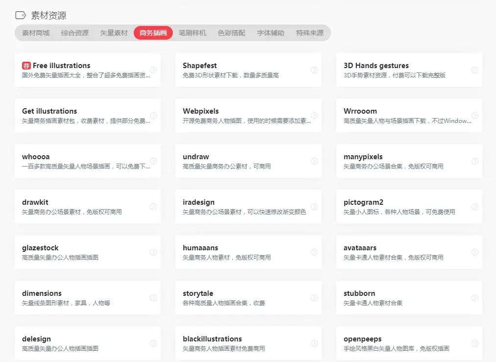 为什么，你做PPT总比别人慢？工作流了解一下