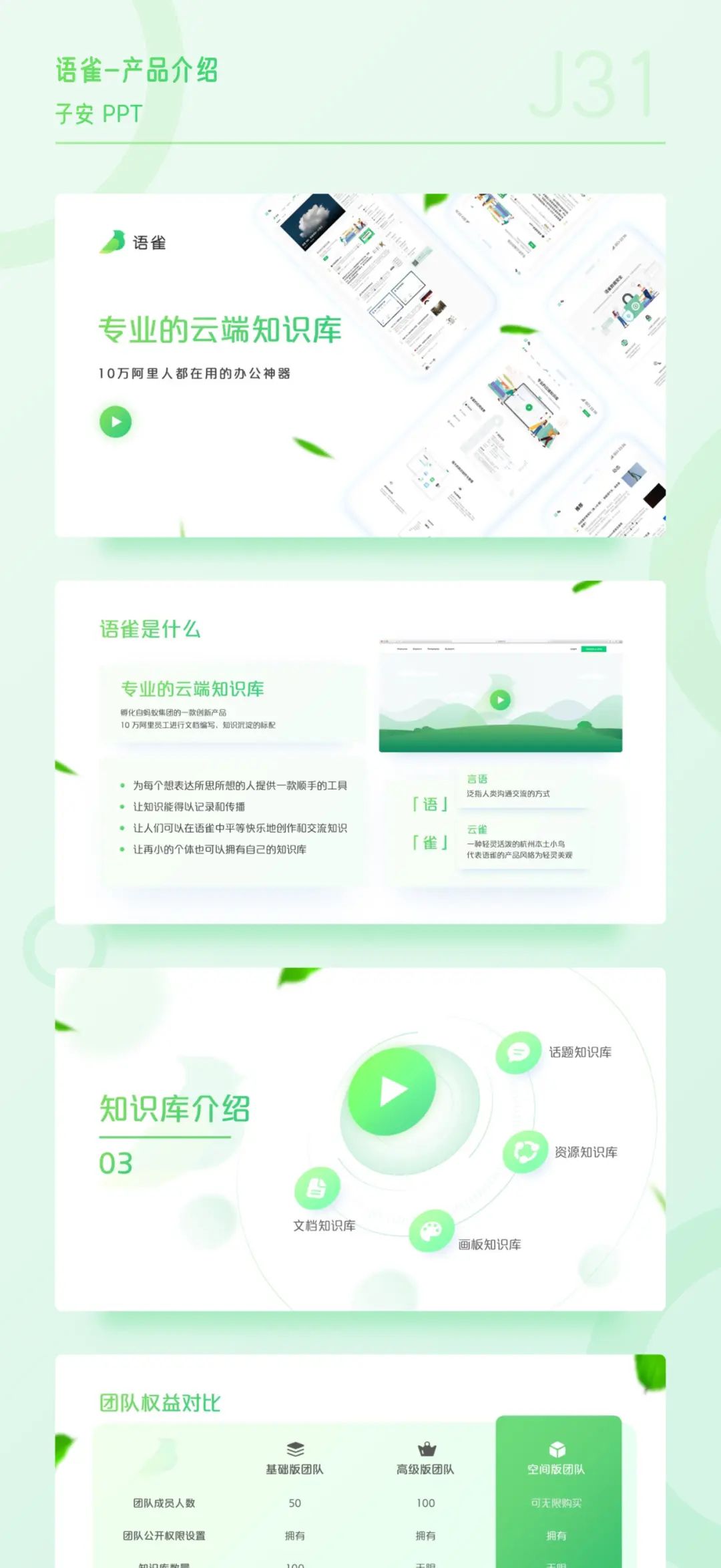 1小时不到，快速套用版式完成一份PPT！还能这么做？