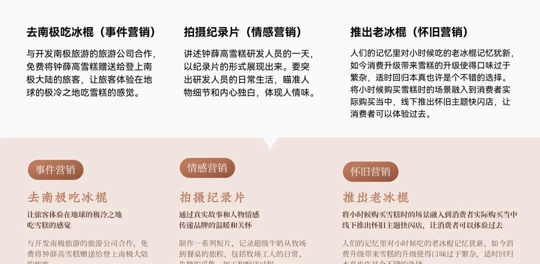如何把PPT排版得又拥挤又清晰？