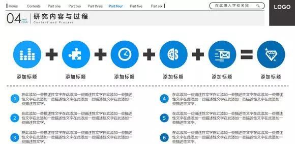 疯享干货，做毕业答辩PPT有这篇就够了!!