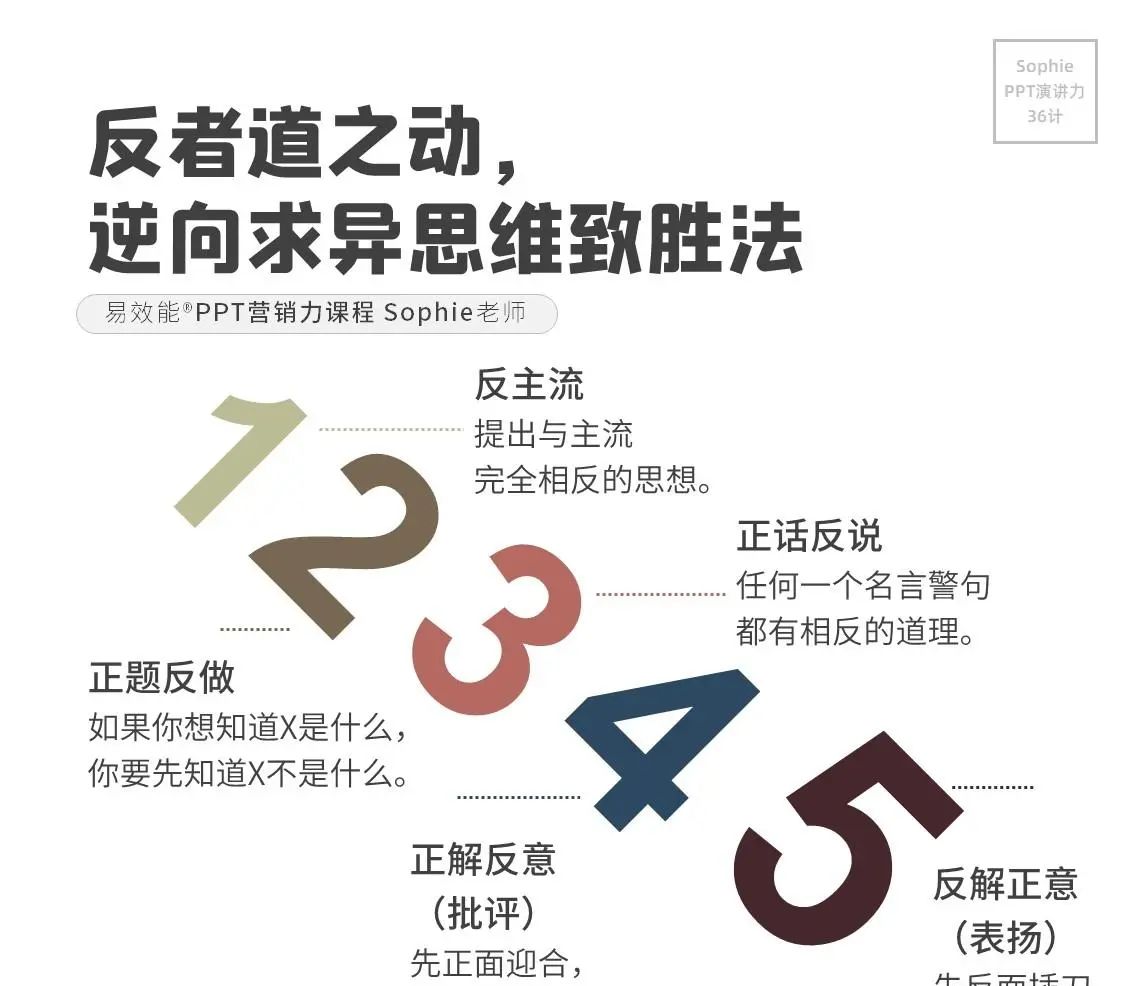 坑里不愿出来的萝卜：记PPT演讲36计第4期训练营