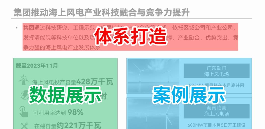 PPT审美，没有平替。