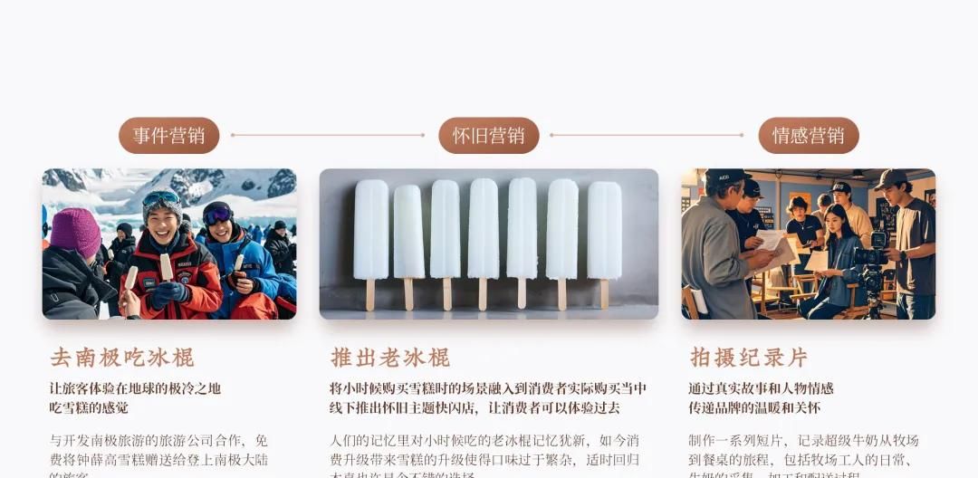 如何把PPT排版得又拥挤又清晰？