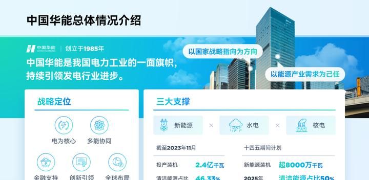 PPT审美，没有平替。