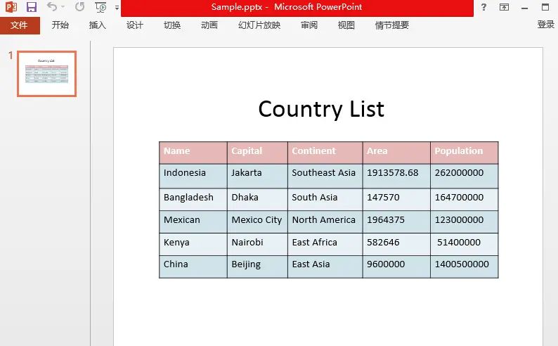 使用Java 将PPT转换为PDF、XPS等格式