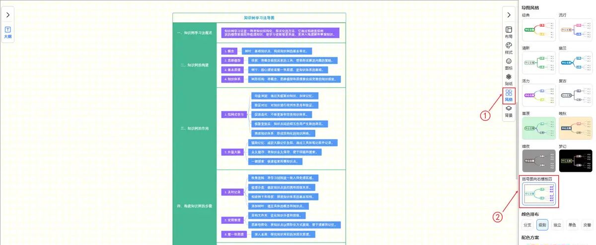 背景样式-颜色｜图形天下思维导图样式与风格