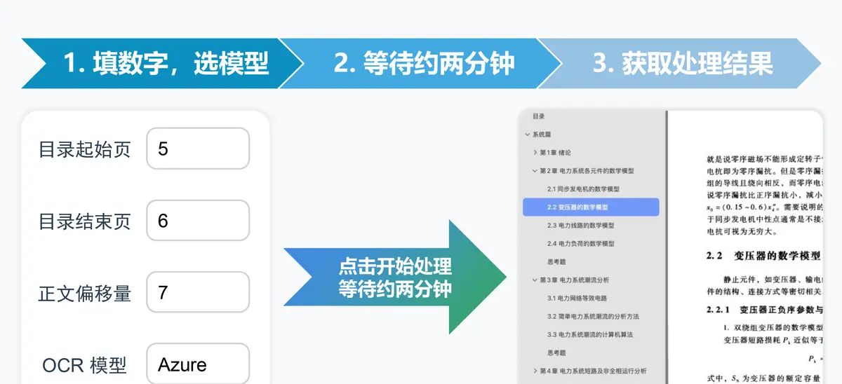 PDF 目录自动生成工具来啦！从此告别手打目录～ - 宋马