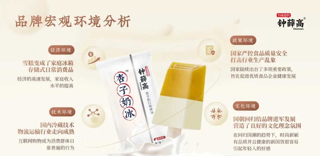 如何把PPT排版得又拥挤又清晰？