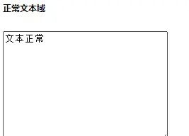 textarea文本域光标初始位置不在左上角 - 宋马