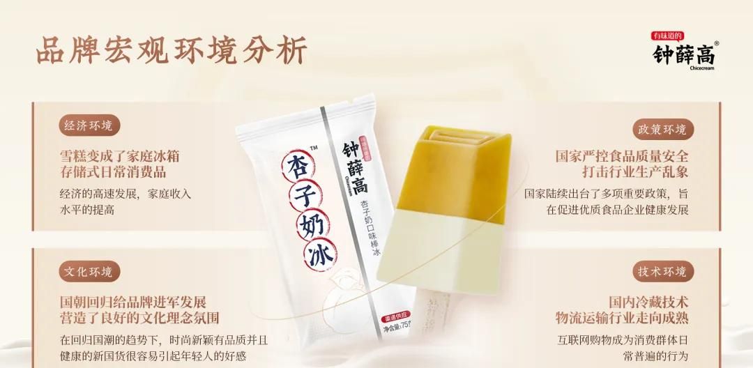 如何把PPT排版得又拥挤又清晰？