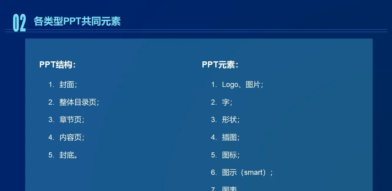 【吖PPT】002 001 PPT技能初步提升(1)