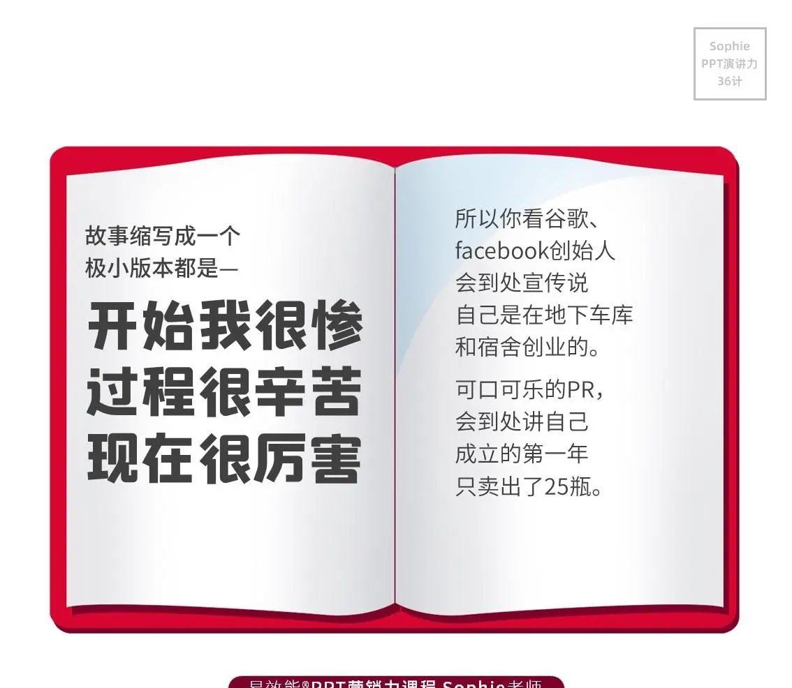 坑里不愿出来的萝卜：记PPT演讲36计第4期训练营