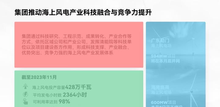 PPT审美，没有平替。