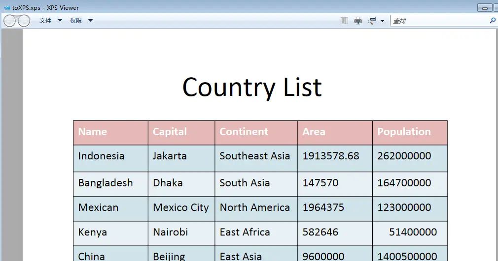 使用Java 将PPT转换为PDF、XPS等格式