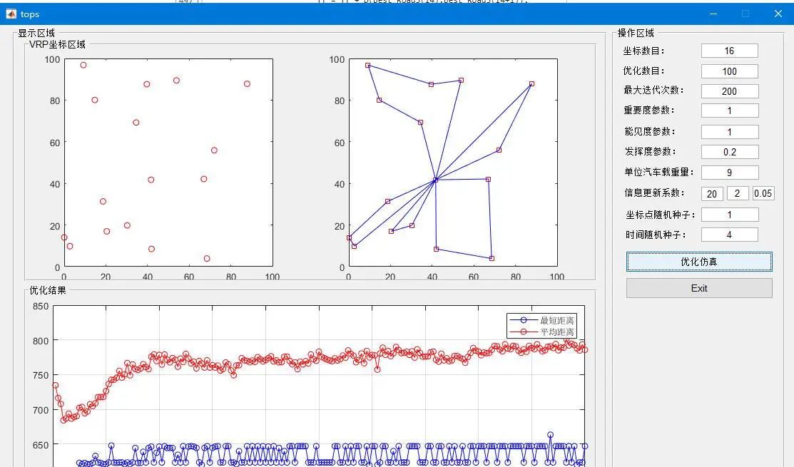 基于禁忌搜索算法的VRP问题求解matlab仿真,带GUI界面,可设置参数