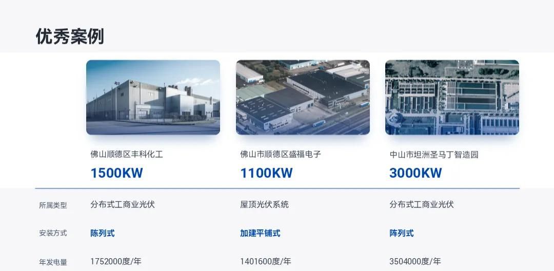 宝，PPT表格里的重点，别再只会标红了好吗？