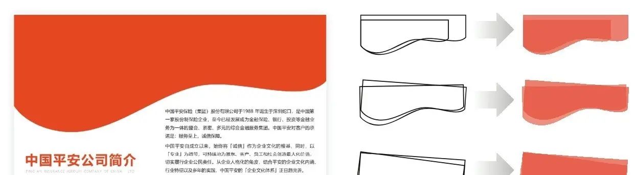 《说服力 工作型PPT该这样做》读书笔记之配色篇