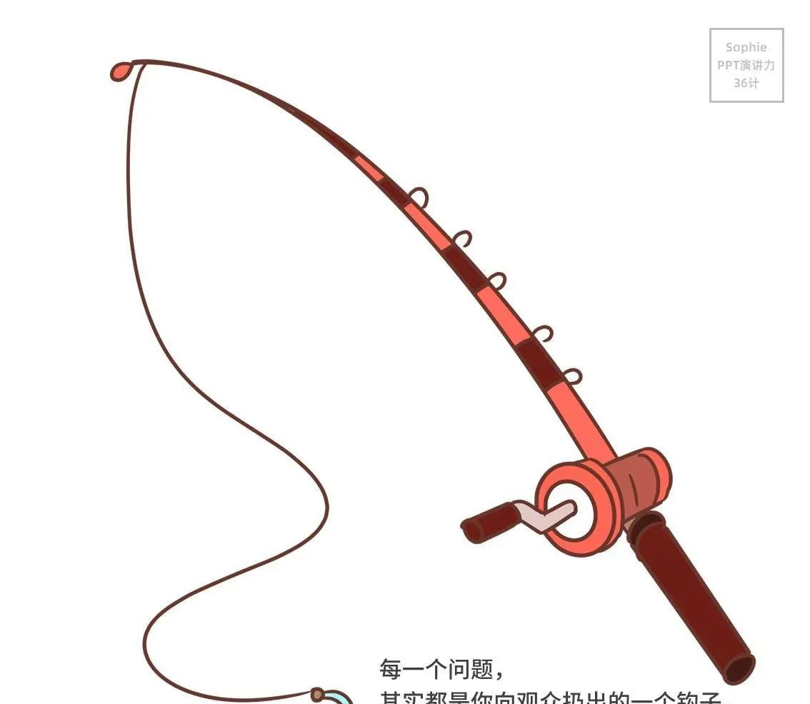 坑里不愿出来的萝卜：记PPT演讲36计第4期训练营