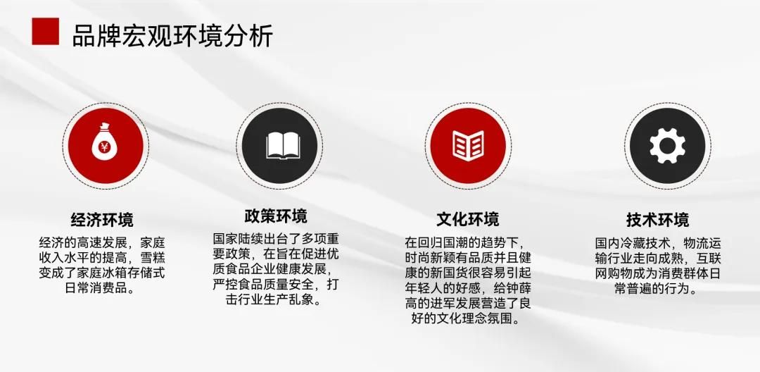 如何把PPT排版得又拥挤又清晰？