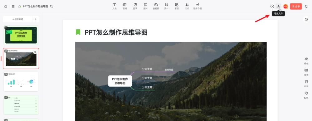 ppt怎么做思维导图？用这个工具轻松在线制作！