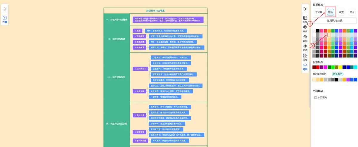 背景样式-颜色｜图形天下思维导图样式与风格