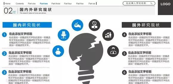 疯享干货，做毕业答辩PPT有这篇就够了!!