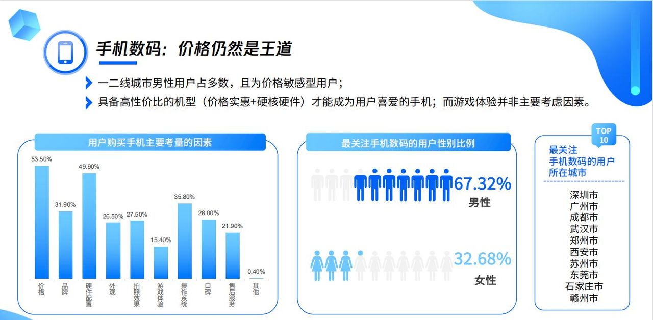 运营7年寿终正寝，腾讯这份PPT，承载了太多时代的眼泪